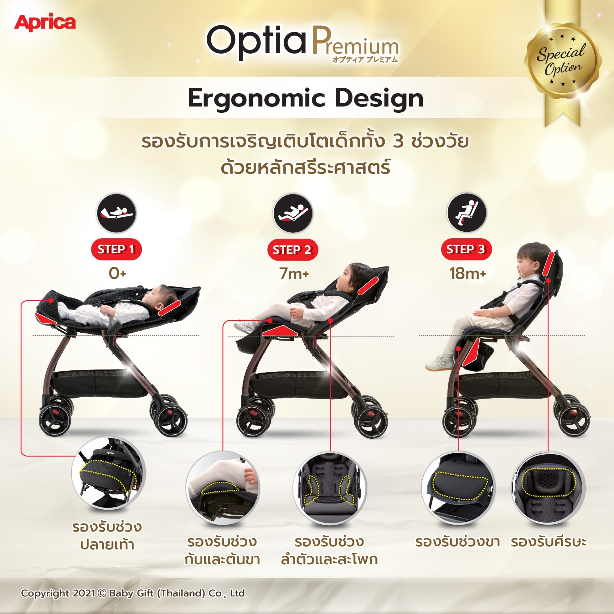 (Outlet) รถเข็นแด็กแรกเกิด APRICA รุ่น Optia Premium